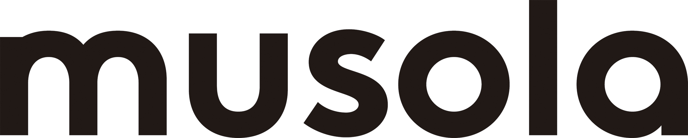 MUSOLA